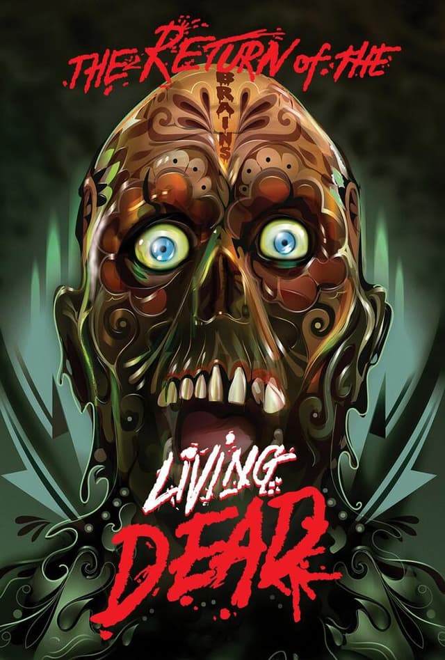 The Return of the Living Dead 1985
