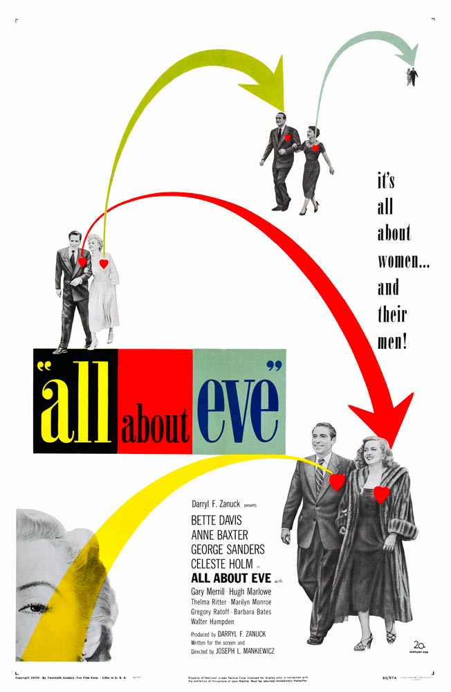 فیلم همه‌چیز درباره ایو All About Eve 1950