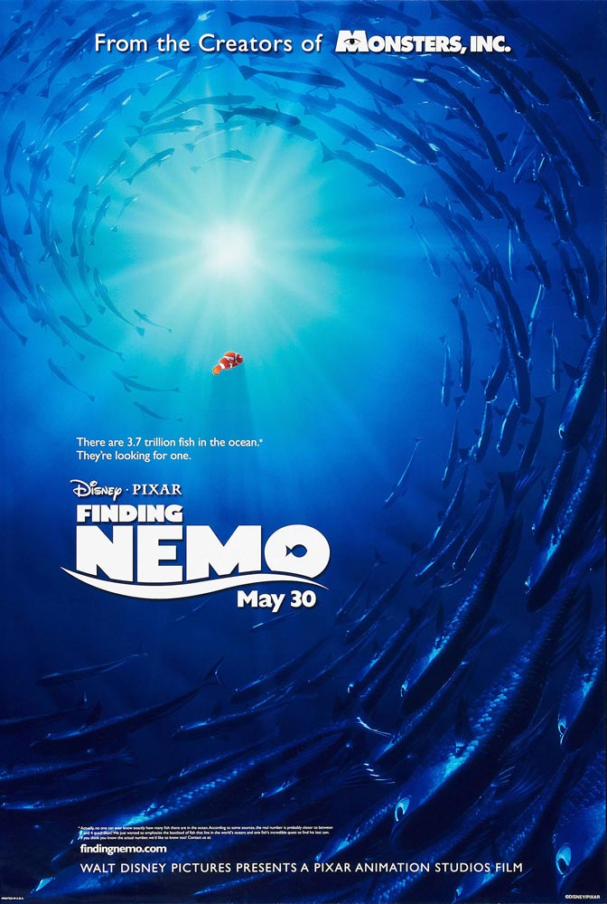 انیمیشن در جستجوی نمو Finding Nemo 2003